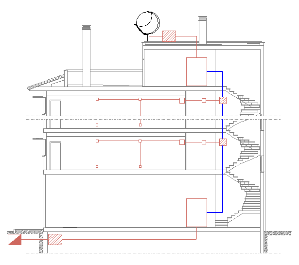 installation encastrée